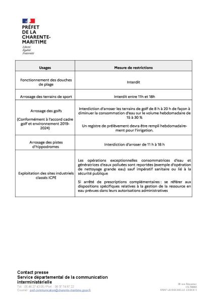 406-CP-restrictions-usages-eau